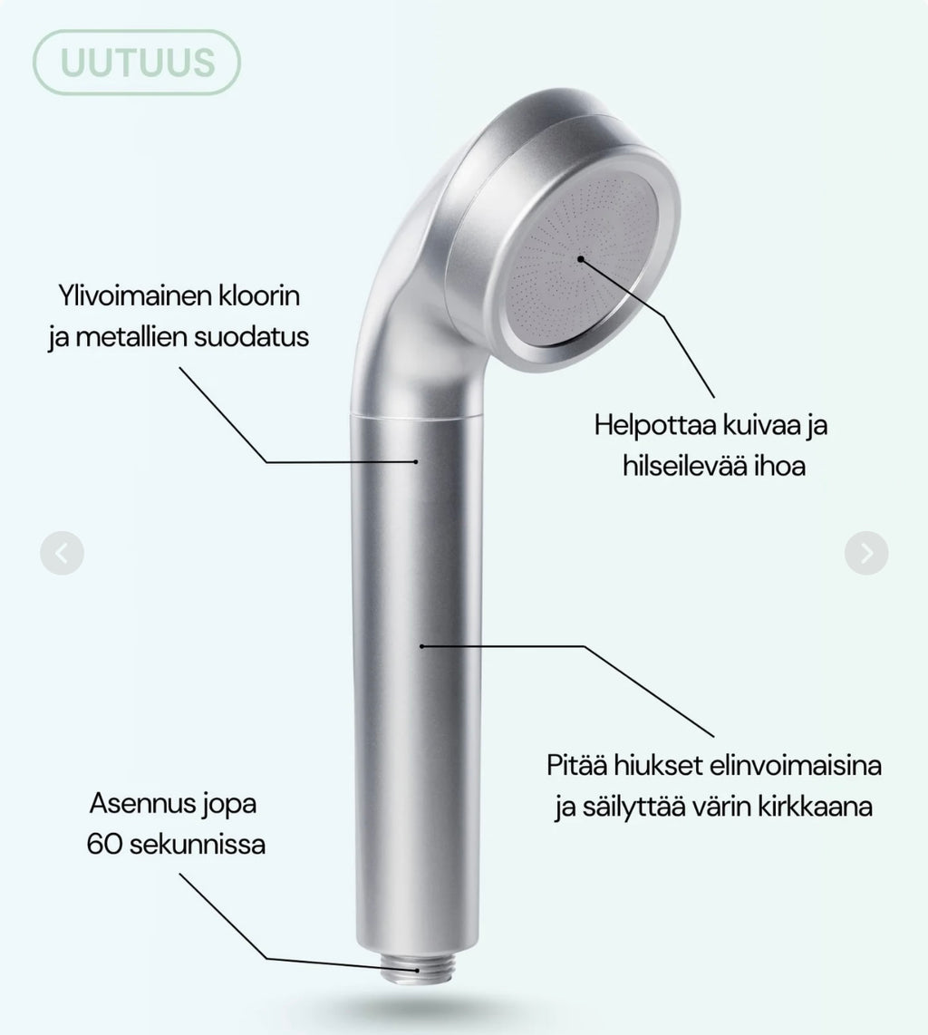 Aqualux Flow suihkupääsuodatin