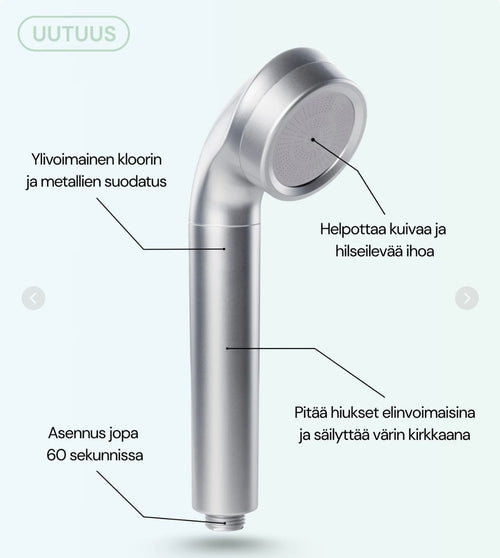 Aqualux Flow suihkupääsuodatin