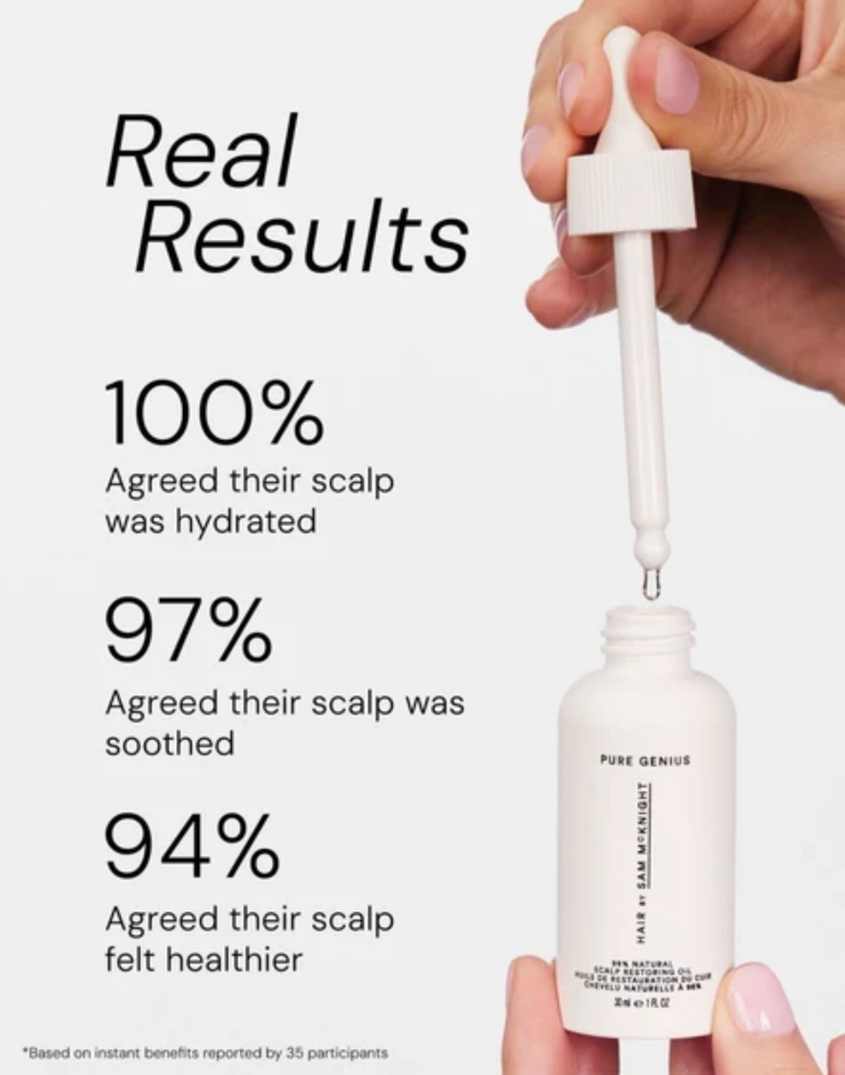 Sam McKnight Pure Genius Scalp Oil